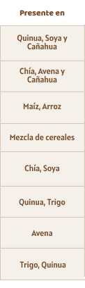 Group 298